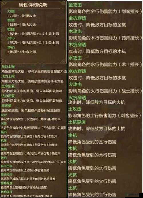 自由幻想手游，家族技能加点与技能搭配全攻略